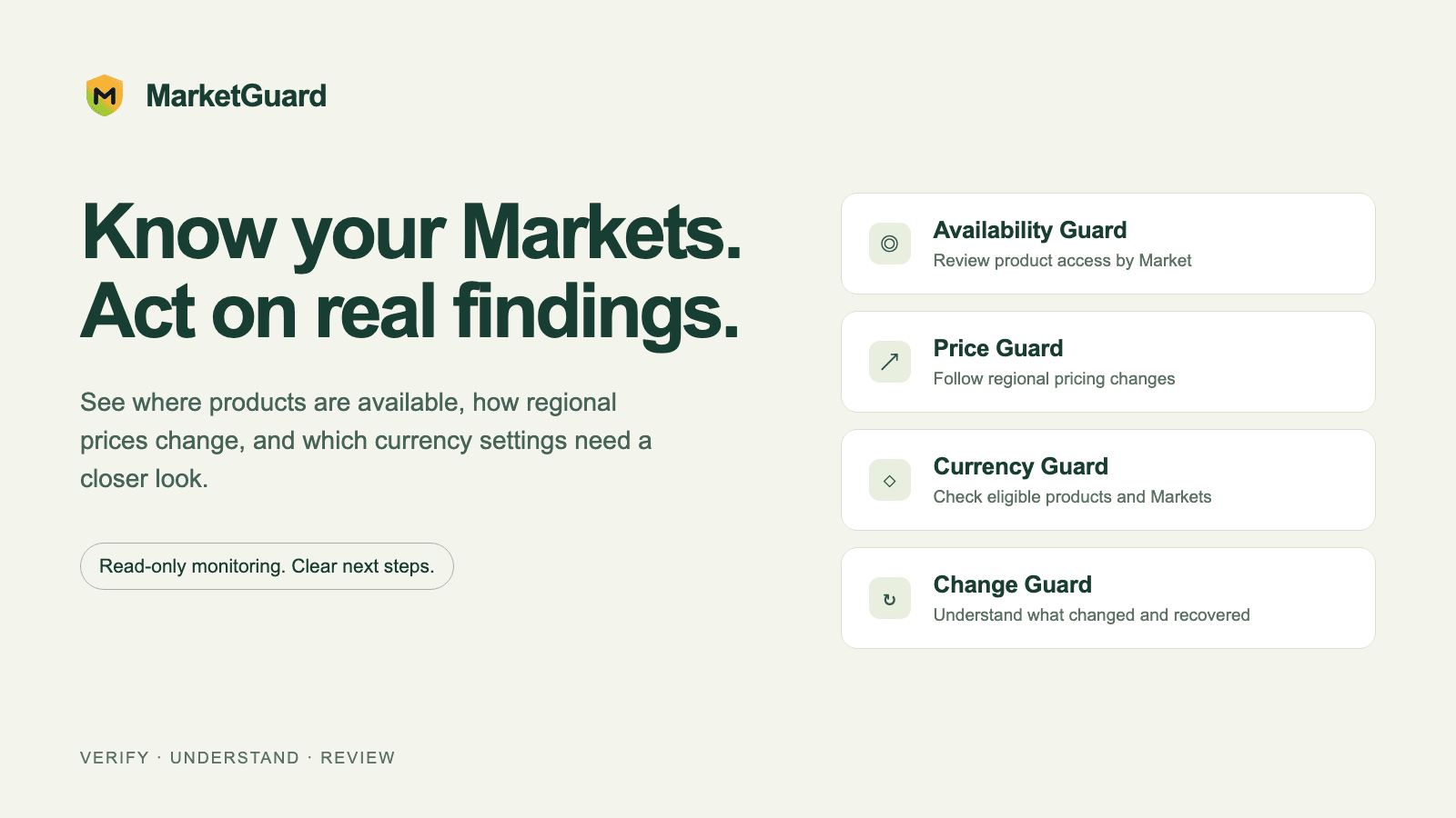 MarketGuard: know your Markets, act on real findings